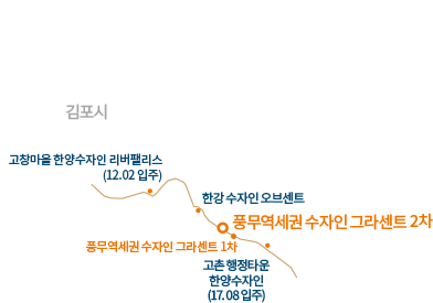 수자인 전국 공급 현황