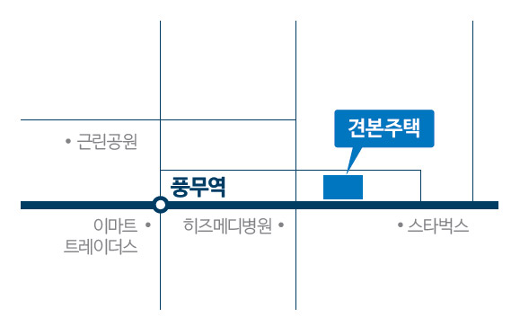 견본주택