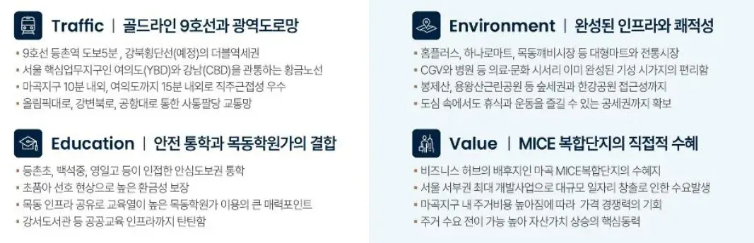 평면 이미지 3